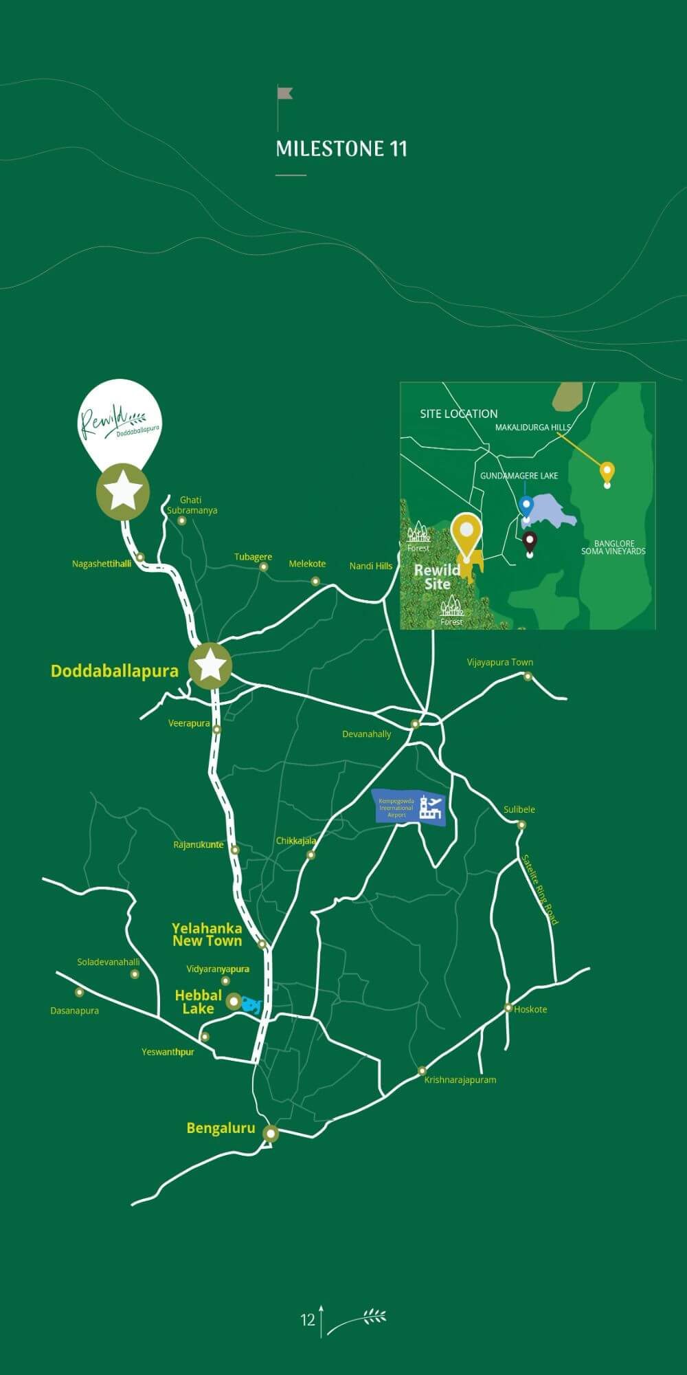 Rewild Doddaballapura Location Map