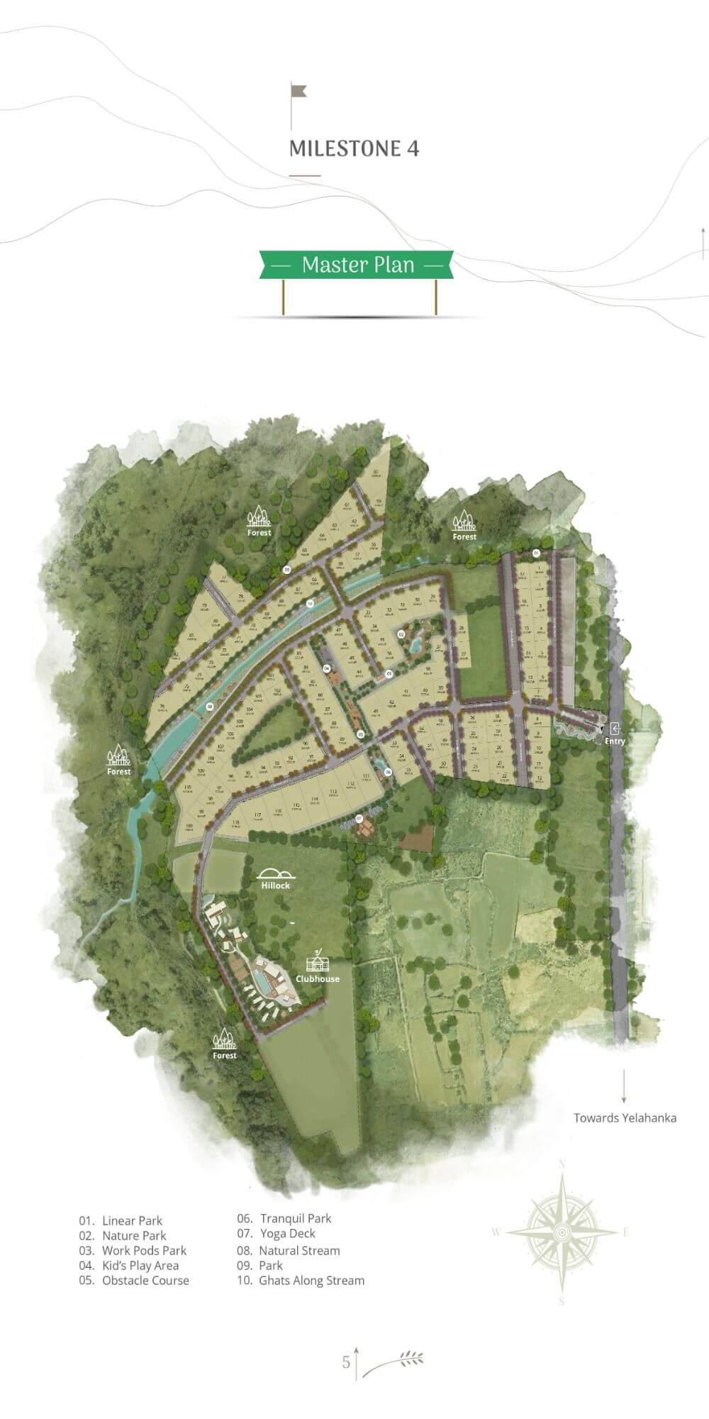 Rewild Doddaballapura Master Plan